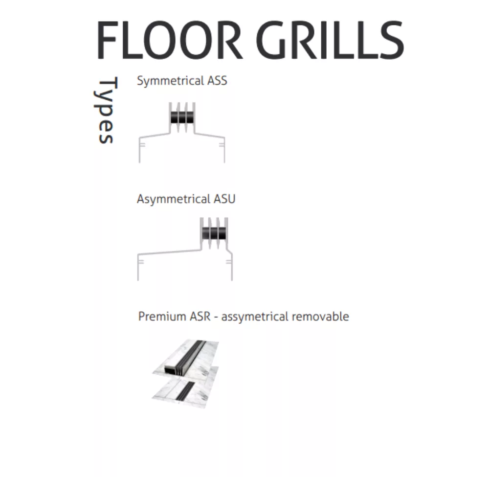 Floor Grills Type | Aluminiowe podłogowe szyny wentylacyjne - Microwell